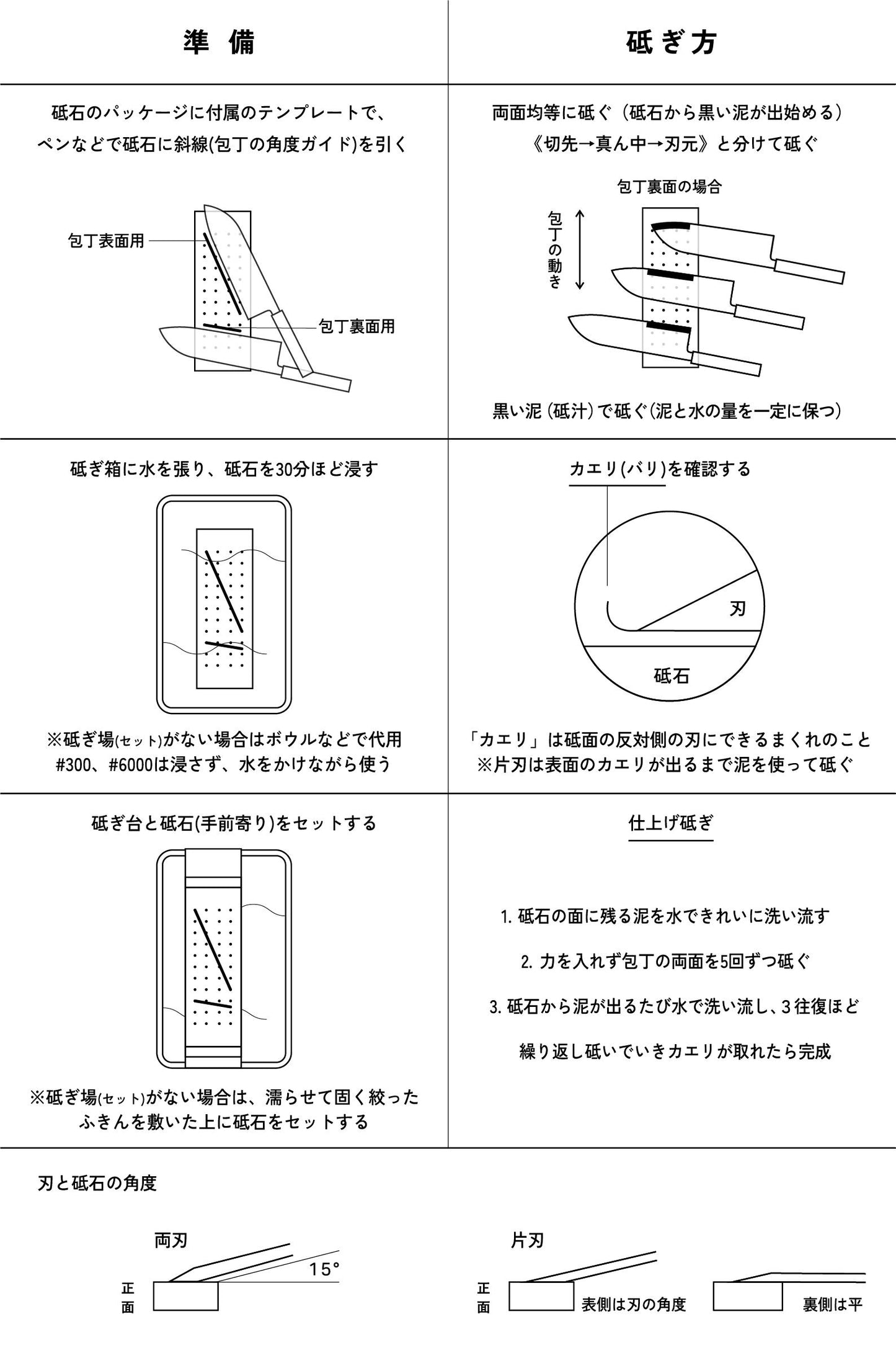 奇跡の包丁『kireaji』＋包丁砥ぎセット